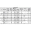 Вентилятор осевой ВО 16-310 №4