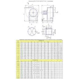Радиальный вентилятор дымоудаления ВР 80-75/6(9) ДУ №10