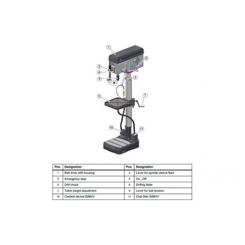 Вертикально-сверлильный станок Optimum OPTIdrill B 28HV (220В)