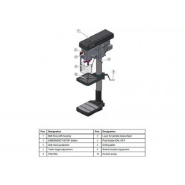 Вертикально-сверлильный станок Optimum OPTIdrill B 34H (380В)
