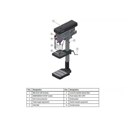 Вертикально-сверлильный станок Optimum OPTIdrill B 34H (380В)