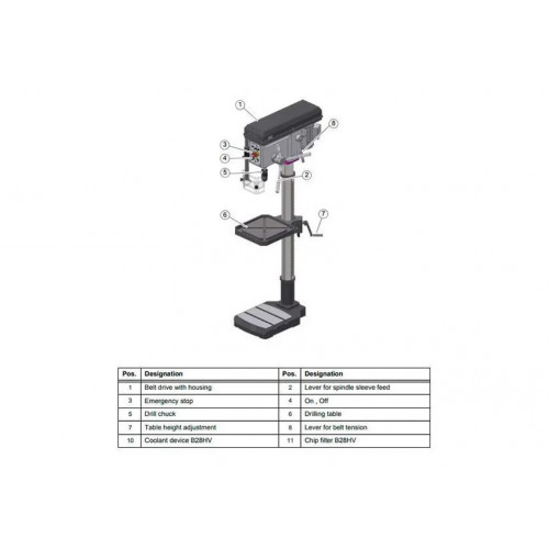 Вертикально-сверлильный станок Optimum OPTIdrill B 28H (380В)