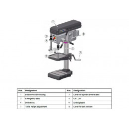 Настольный вертикально-сверлильный станок Optimum OPTIdrill B 24H (220В)