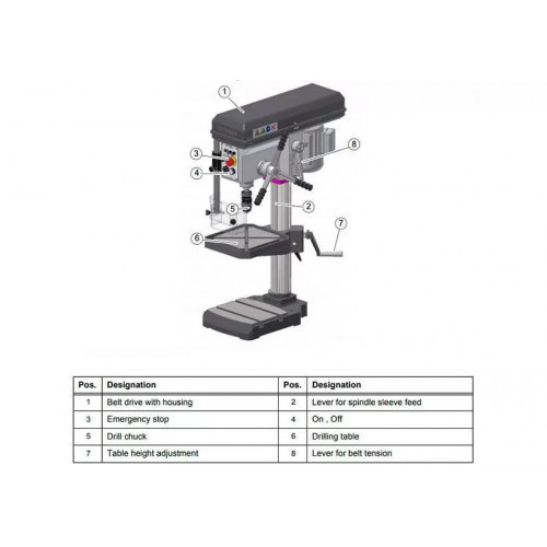 Настольный вертикально-сверлильный станок Optimum OPTIdrill B 24H (220В)
