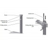Настольный вертикально-сверлильный станок Optimum OPTIdrill B17PRO Basic
