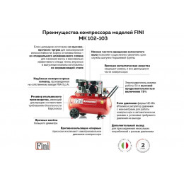 Компрессор поршневой FINI MK 103-90-3 (ременной)