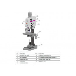 Вертикально-сверлильный станок Optimum OPTIdrill DH 55G