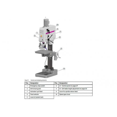 Вертикально-сверлильный станок Optimum OPTIdrill DH 55G