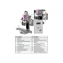 Сверлильно-фрезерный станок Optimum OPTImill MH 22V
