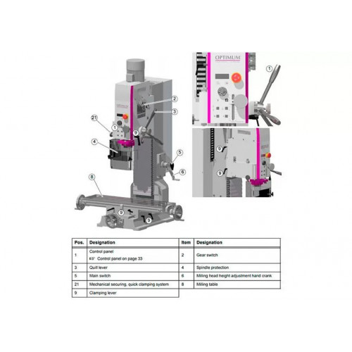 Сверлильно-фрезерный станок Optimum OPTImill MH 35V