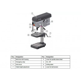 Настольный вертикально-сверлильный станок Optimum OPTIdrill B 24HV (220В)