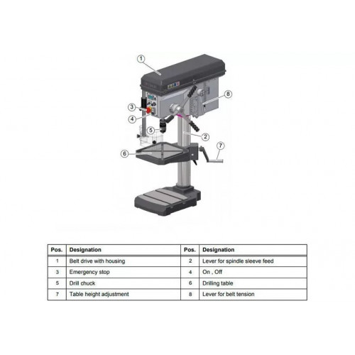 Настольный вертикально-сверлильный станок Optimum OPTIdrill B 24HV (220В)