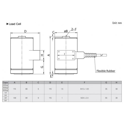 Цилиндрический тензодатчик CAS CTS 0.5-1
