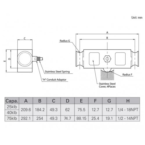 Балочный тензодатчик CAS DSB-II 25