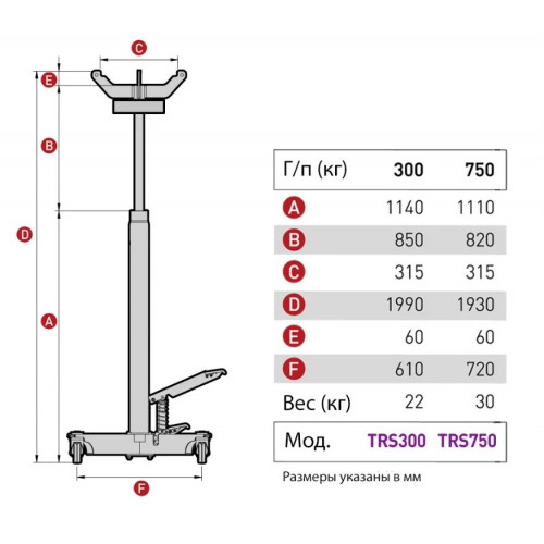 Стойка гидравлическая MEGA TRS300 300 кг