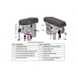 Настольный вертикально-сверлильный станок Optimum OPTIdrill DH 24BV (380В)