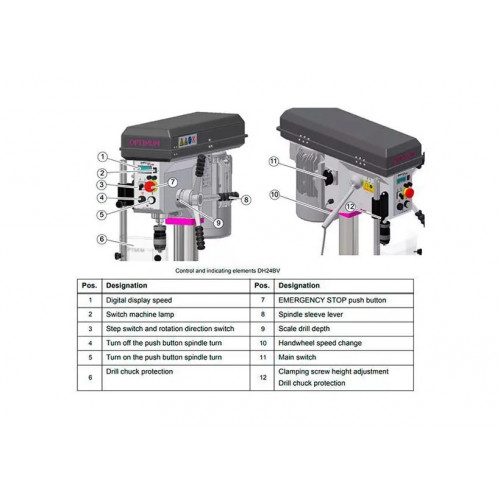 Настольный вертикально-сверлильный станок Optimum OPTIdrill DH 24BV (380В)