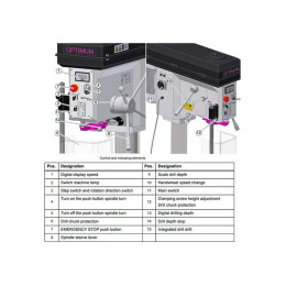 Вертикально-сверлильный станок Optimum OPTIdrill DH 40BV (380В)