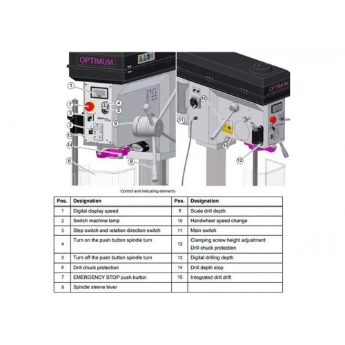 Вертикально-сверлильный станок Optimum OPTIdrill DH 40BV (380В)