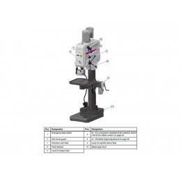 Вертикально-сверлильный станок Optimum OPTIdrill DH 55V
