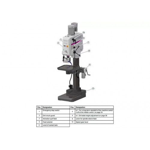 Вертикально-сверлильный станок Optimum OPTIdrill DH 55V