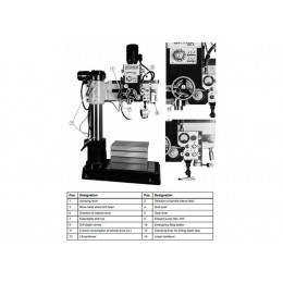 Станок радиально-сверлильный OPTIMUM OPTIdrill RD4