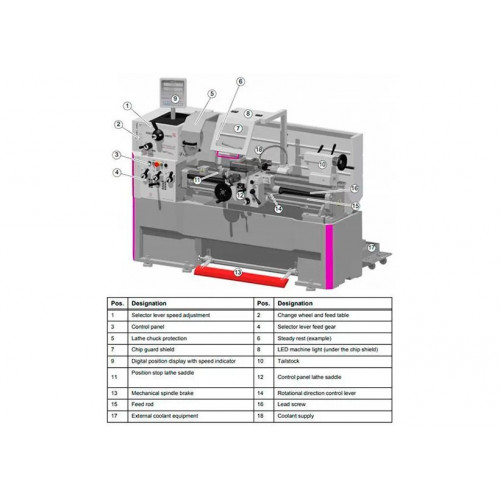 Токарно-винторезный станок Optimum OPTIturn TH 4210V