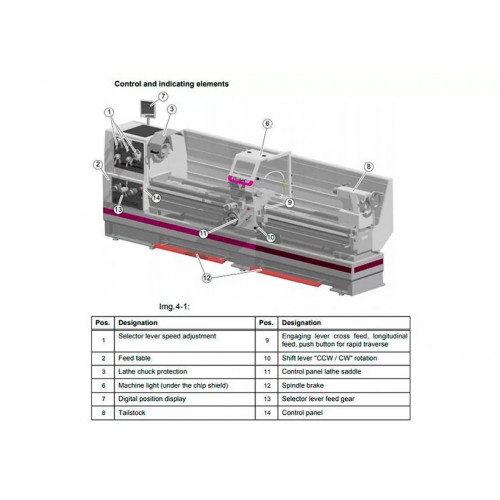 Токарно-винторезный станок Optimum OPTIturn TH 6630D