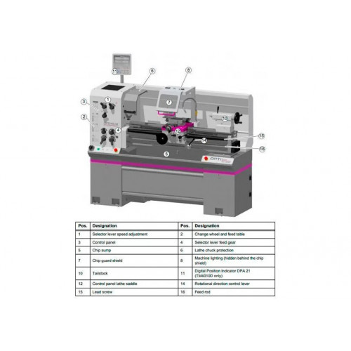 Токарно-винторезный станок Optimum OPTIturn TM 4010D