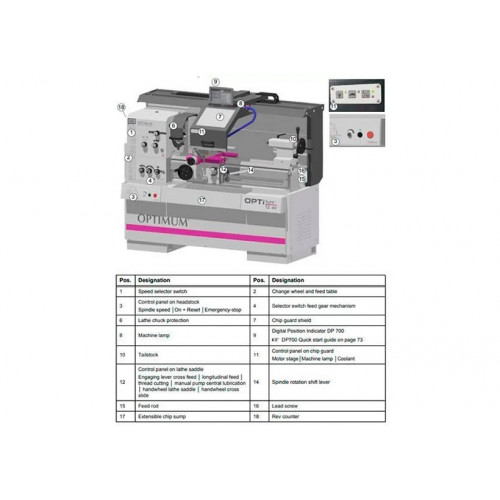 Токарно-винторезный станок Optimum OPTIturn TZ 4V