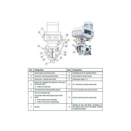 Вертикально-фрезерный станок Optimum OPTImill MF 2-B
