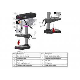 Настольный вертикально-сверлильный станок Optimum OPTIdrill DH 24FT (380В)