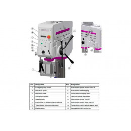 Вертикально-сверлильный станок Optimum OPTIdrill DH 35V