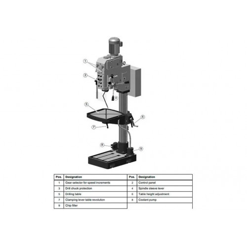 Вертикально-сверлильный станок Optimum OPTIdrill B 40GSP