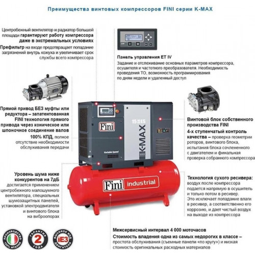 Винтовой компрессор FINI K-MAX 7,5-10 (без ресивера с прямым приводом)
