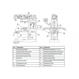 Универсальный фрезерный станок Optimum OPTImill MT 230S