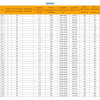 Вентилятор осевой ВО 30-160 №7,1