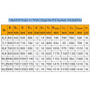 Вентилятор осевой ВО 30-160 №11,2