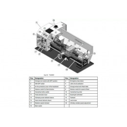 Станок настольный токарный Optimum TU2506V