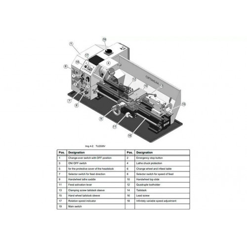 Станок настольный токарный Optimum TU2506V