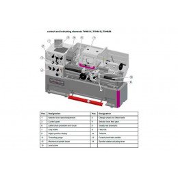 Токарно-винторезный станок Optimum OPTIturn TH 4610D