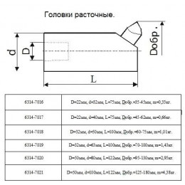 Головка расточная CNIC d100мм, D расточки 125-180мм  (6314-7021) б/п