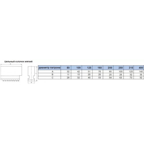 Кулачки мягкие CNIC d 80 SJ-PS3-80 (аналог Польских) цельные