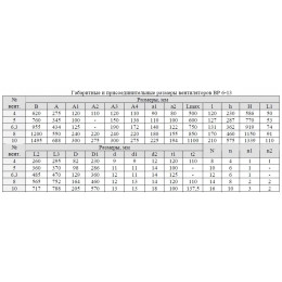 Вентилятор радиальный ВР 6-13 №10