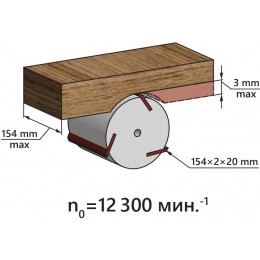 Фуговальный станок BELMASH BJM-750/150T
