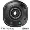 Тепловизор GUIDE TK431