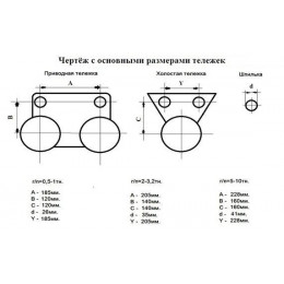 Тележка для тали Euro-lift CD1 5 т 9 м холостая