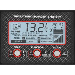 Зарядное устройство TELWIN DOCTOR CHARGE 50 230V 6V/12V/24V