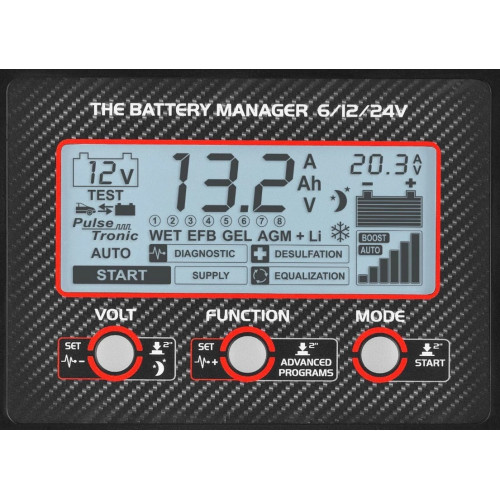 Зарядное устройство TELWIN DOCTOR CHARGE 50 230V 6V/12V/24V