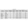 Вентилятор радиальный  ВЦ 5-50 №8